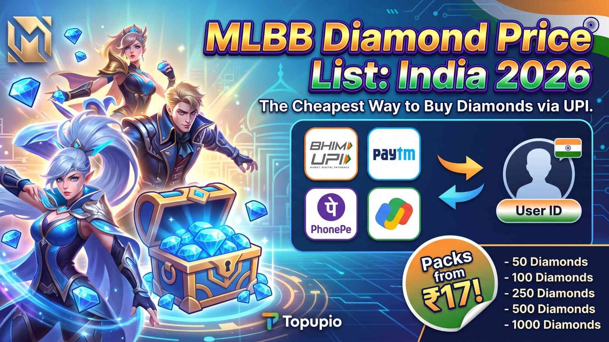 MLBB Diamond Price List India 2026: Cheap UPI Top-Up