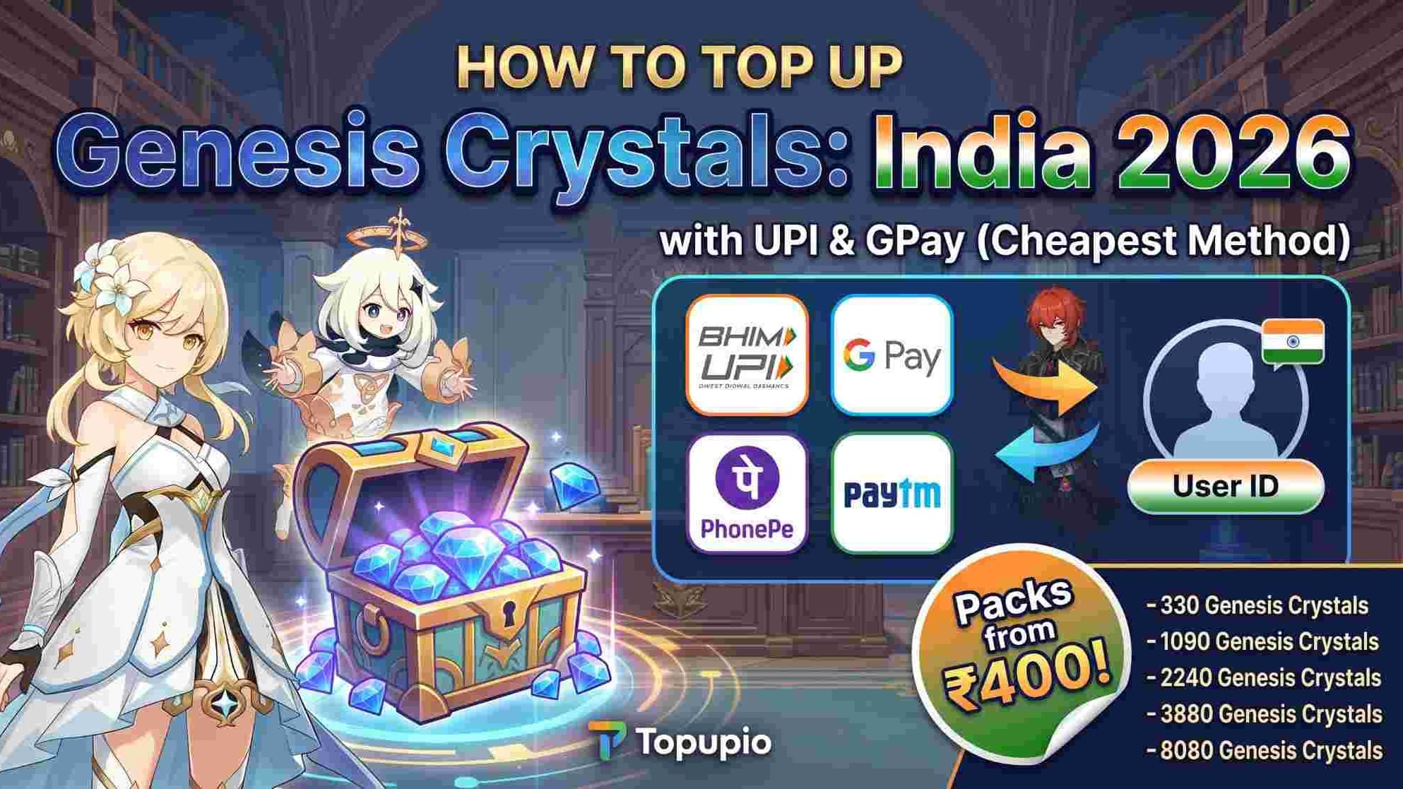 Genshin Genesis Crystals India: Cheap UPI Top-Up 2026